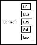 File:Connect.gif